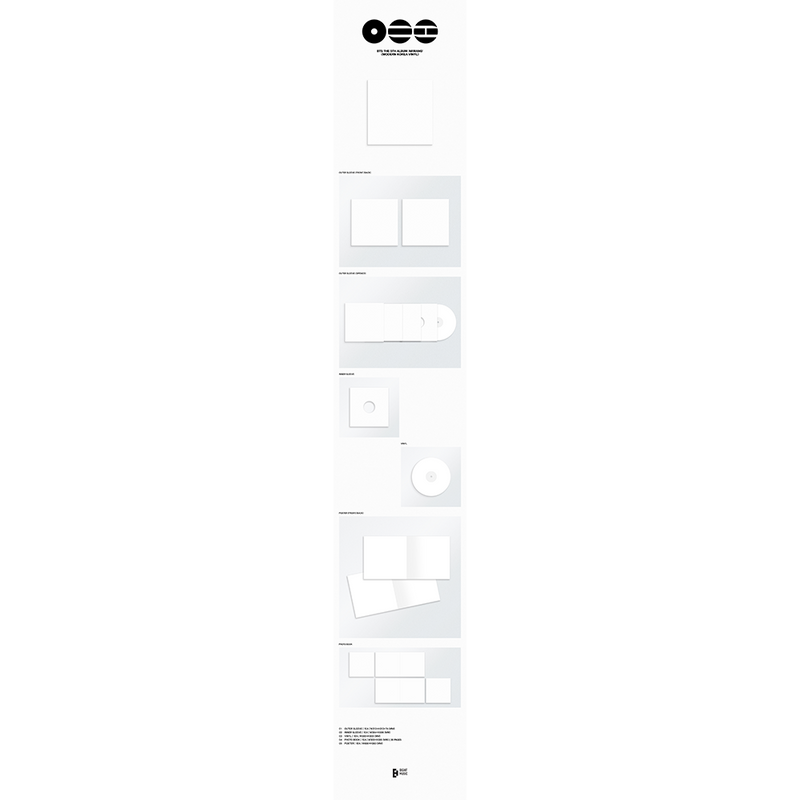 BTS The 5th Album 'ARIRANG' (Modern Korea Vinyl)